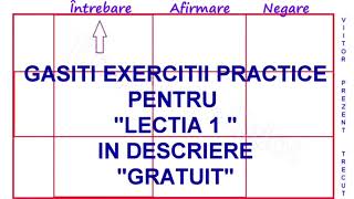 INVATA ENGLEZA DE LA 0 LA 1O  IN 12 LECTII LECTIA 1 English Poliglot [upl. by Ciccia]