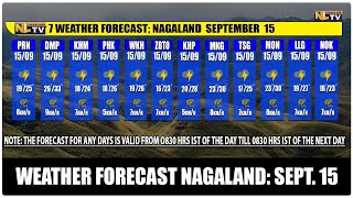 WEATHER FORECAST NAGALAND  15TH SEPTEMBER [upl. by Nevear]