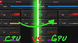 How to Use Your Dedicated AMD GPU Over Integrated GPU for Better Gaming Performance [upl. by Atteuqehs]