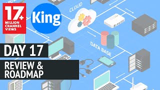 200301 CCNA v30  Day 17 Review and Road Map  Free CCNA NetworKing [upl. by Ahsym]