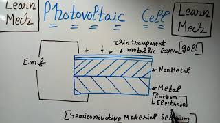 Photovoltaic Cell In Hindi [upl. by Tterrab]