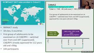 Next Steps for LongActing ART Navigating the Unanswered Questions [upl. by Finella]