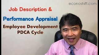 Job Description and Performance Appraisal which is an Employee Development PDCA Cycle [upl. by Sou394]