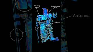 Inside A Pager CT Scan [upl. by Idhem]