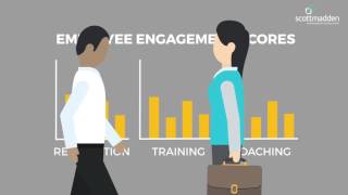 Employee Engagement Retain and Motivate Your Employees [upl. by Ellivnarg]