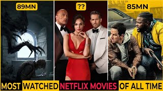 Top 10 Most Watched Netflix Original Movies Of All Time  Netflix Most Watched Movies List [upl. by Beltran]