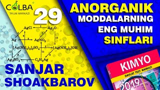 ANORGANIK MODDALARNING ENG MUHIM SINFLARI 2019 YIL DTM KIMYO TESTLARI BAZASI  29 [upl. by Suirtimid]