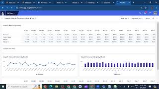 New Anaplan Demo Class [upl. by Mary95]