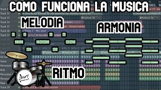 Ritmo Melodía y Armonía Teoría Musical Explicada con FL Studio Como se hace la Música [upl. by Owen194]