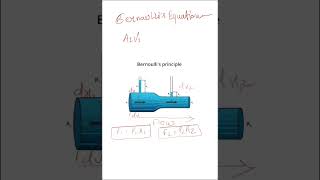 barnauli theorem [upl. by Claire]