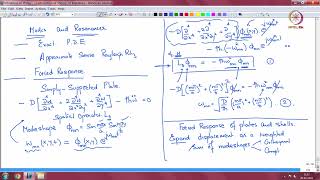 Lec 47 Forced response of plates and shells [upl. by Nowahs]