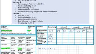 IM MIKP 5 Nov 2016 A4 Nutzwertanalyse [upl. by Nuli2]