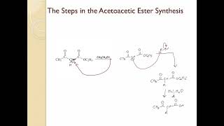 Reactions at alpha carbon Part 18 Acetoacetic Ester Synthesis [upl. by Morice]