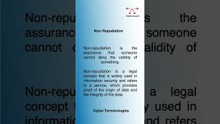 CyberSecurity Definitions  Nonrepudiation [upl. by Kera]