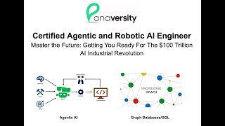 Certified Agentic and Robotic AI Engineer Podcast [upl. by Ydnys862]