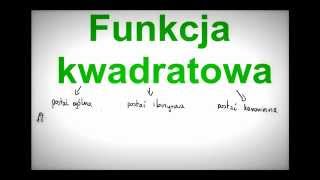 Własności i cechy funkcji kwadratowej  poziom podstawowy [upl. by Otrebogad]