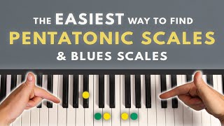 The EASIEST Way To Memorize Pentatonic Scales amp Blues Scales Major amp Minor On Piano [upl. by Elwaine]