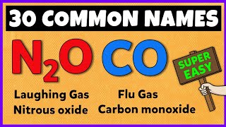 Common Names and Chemical Formulas of 30 Chemical Compounds [upl. by Nnylyak407]