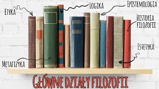 Główne działy filozofii  Przybornik filozoficzny 3 [upl. by Toulon858]