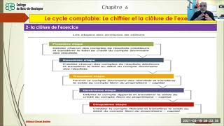 20210319Comptabilité 1 Ecriture de clôture et étapes de remplissage du chiffrier [upl. by Alyos]