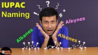 IUPAC Nomenclature  Alkanes Alkenes Alkynes [upl. by Yusuk]