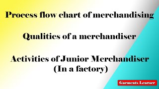 Full Concept of Merchandising  flow process chart of Merchandiser  Accessories cost [upl. by Albertina]