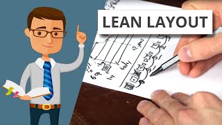 How to design a Lean LayoutObeyaka The Lean Manufacturing Guide [upl. by Florence259]