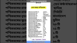 এক নজরে পশ্চিমবঙ্গ  education staticgk [upl. by Idalla]