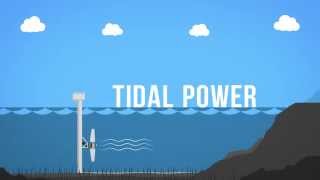 Tidal Power 101 [upl. by Ahso]