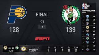 Pacers  Celtics Game 1  NBAConferenceFinals presented by Google Pixel on ESPN Live Scoreboard [upl. by Attenyt958]