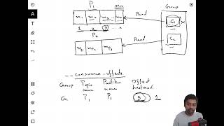 Simplify Kafka Offset Management Implementing a Go tool quotReOffsetquot Part1 [upl. by Sirron683]