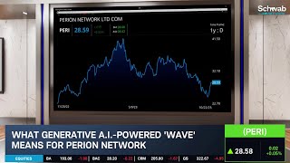 Perion Network PERI CEO On AIPowered ‘WAVE’ [upl. by Eade]