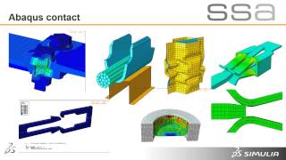 SIMULIA Abaqus Simulation  Contact Examples [upl. by Ylyl600]