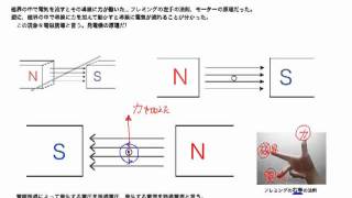 中学理科：電気IVの授業の一部（磁界と力による電流） [upl. by Kaine]