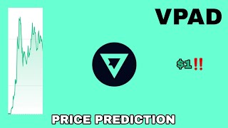 VPAD COIN TO THE MOON‼️ VLAUNCH PRICE PREDICTION 1 IS REAL‼️ POTENTIAL CRYPTO BUYING THE DIP⁉️ [upl. by Atlas]