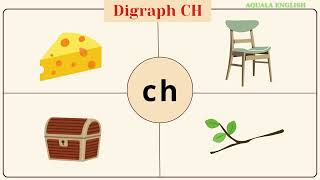 PHONICS Digraph CH [upl. by Ayidan]