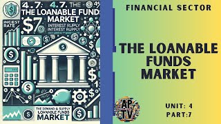 💸💸AP MacroEconomics 47 The Loanable Funds Market💸💸 [upl. by Brandes244]