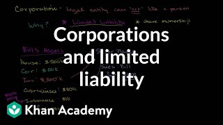 Corporations and limited liability  Taxes  Finance amp Capital Markets  Khan Academy [upl. by Higbee227]