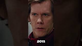 Evolution of Kevin Bacon [upl. by Nimocks]