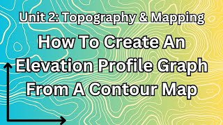 How To Create An Elevation Profile Graph From A Contour Map [upl. by Woermer]