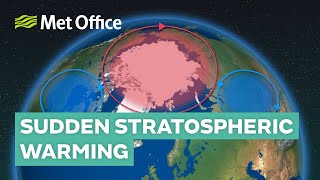 Sudden Stratospheric Warming [upl. by Rhetta]