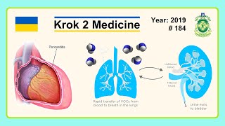 Krok 2 Medicine  Year 2019  184 Ministry of Public Health of Ukraine [upl. by Vitek19]