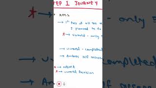 📚USMLE Step 1 Journey  USMLE Step 1 Preparation [upl. by Schreibe]