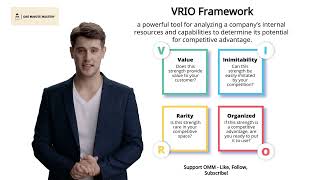 OMM  VRIO Framework [upl. by Miksen]