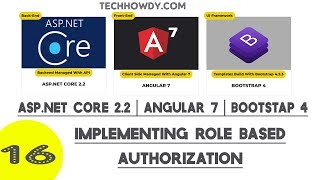 Creating ASPNET Core 22 amp Angular 7 Application  Role Based Authorization [upl. by Allets]