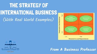 The Strategy of International Business With Real World Examples  International Business [upl. by Katie]