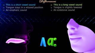 English pronunciation – Comparison – short vowel  ʌ  vs Long vowel  ɑ – Phonetics – IPA [upl. by Yelsa]