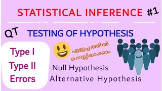 1 Statistical Inference  Testing of Hypothesis  Types of Errors  Null and alternative Hypothesis [upl. by Ebag]