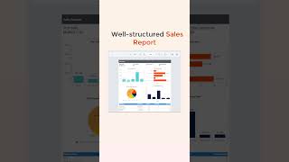 How to Create a Sales Report [upl. by Bbor]