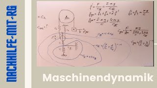 Maschinendynamik  Federkonstante berechnen  Reihenschaltung amp Parallelschaltung  Aufgabenbeispiel [upl. by Nelleoj]